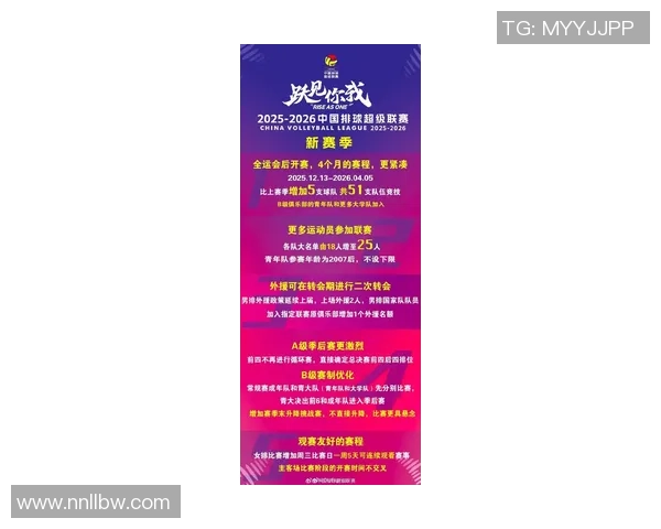 上海排球队灵活性变革引发热议助力球队新篇章