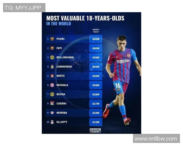 足球明星卡等级排名解析盘点全球顶尖球员的卡片价值与收藏潜力