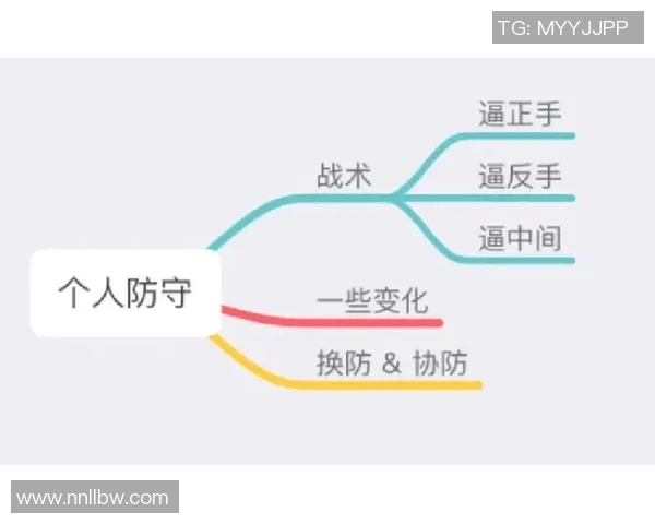 武汉飞盘队控制打法深度解析与战术运用探讨