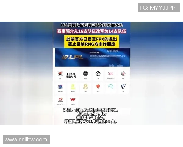 热议和平精英FPX战队状态变革引发电竞圈广泛关注与讨论
