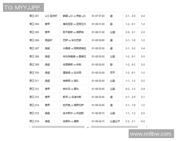 足球全场独赢解析及投注技巧分享助你轻松赢得比赛乐趣 足球全场独赢解析及投注技巧分享助你轻松赢得比赛乐趣