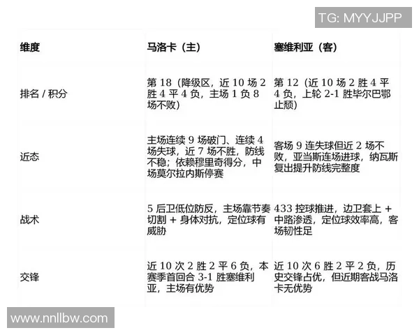 竞彩足球专家推荐号码助你精准投注赢取大奖秘籍 竞彩足球专家推荐号码助你精准投注赢取大奖秘籍
