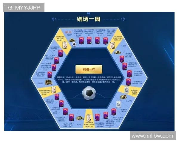 足球左前风引领战术革新助力球队夺冠之路解析 足球左前风引领战术革新助力球队夺冠之路解析